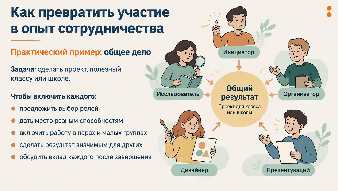 Как превратить участие в опыт сотрудничества