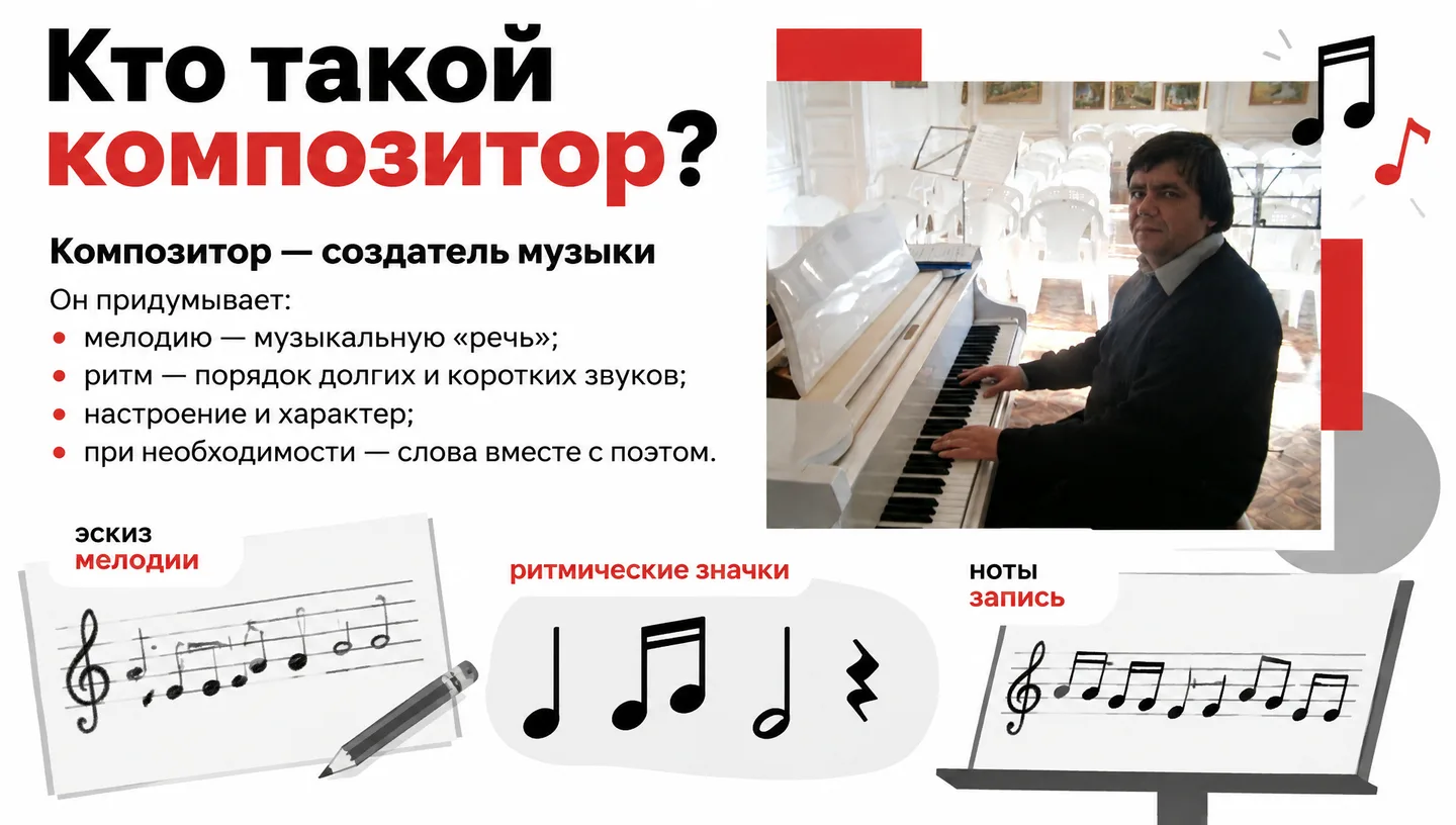Кто такой композитор?