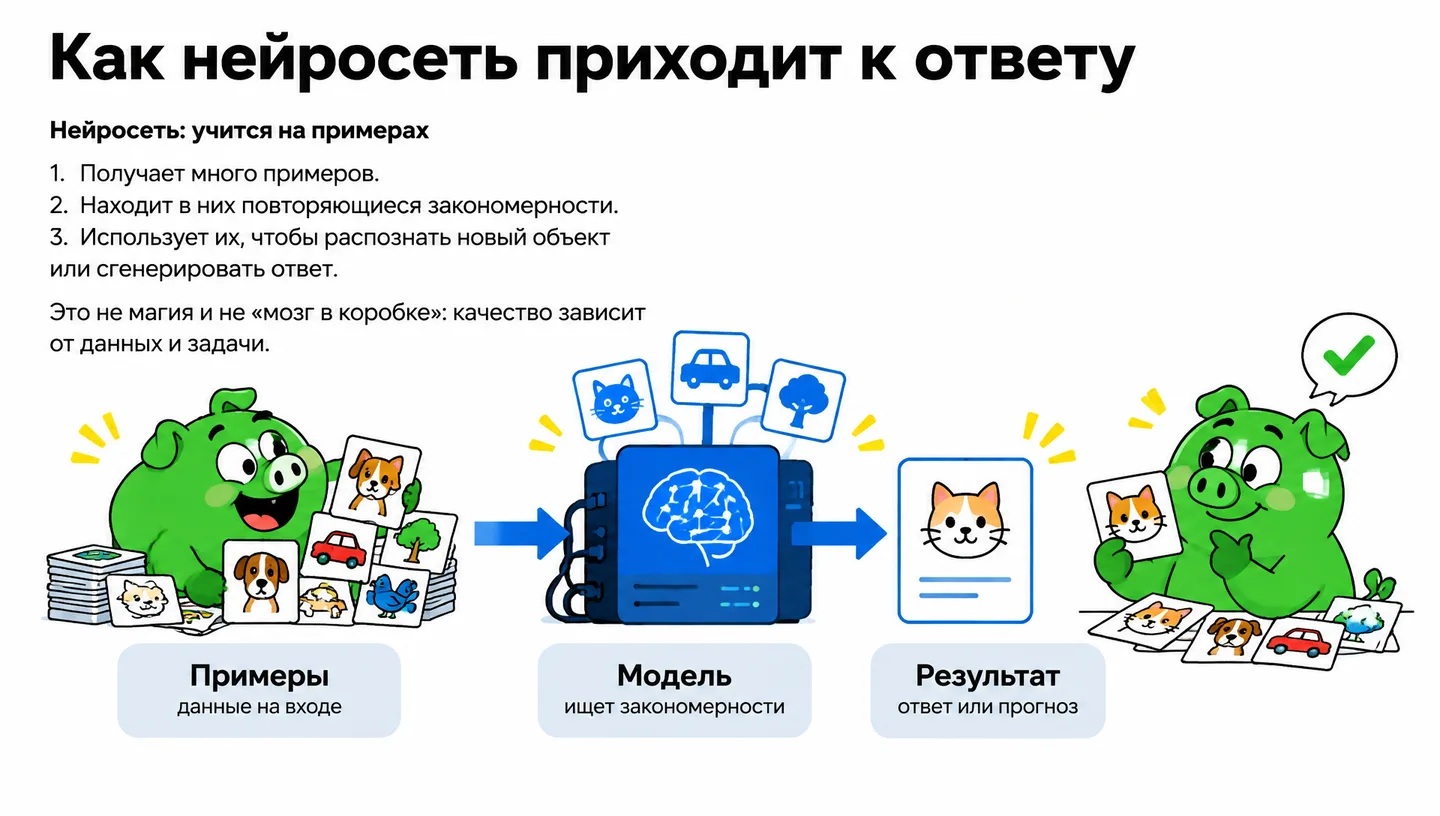 Как нейросеть приходит к ответу