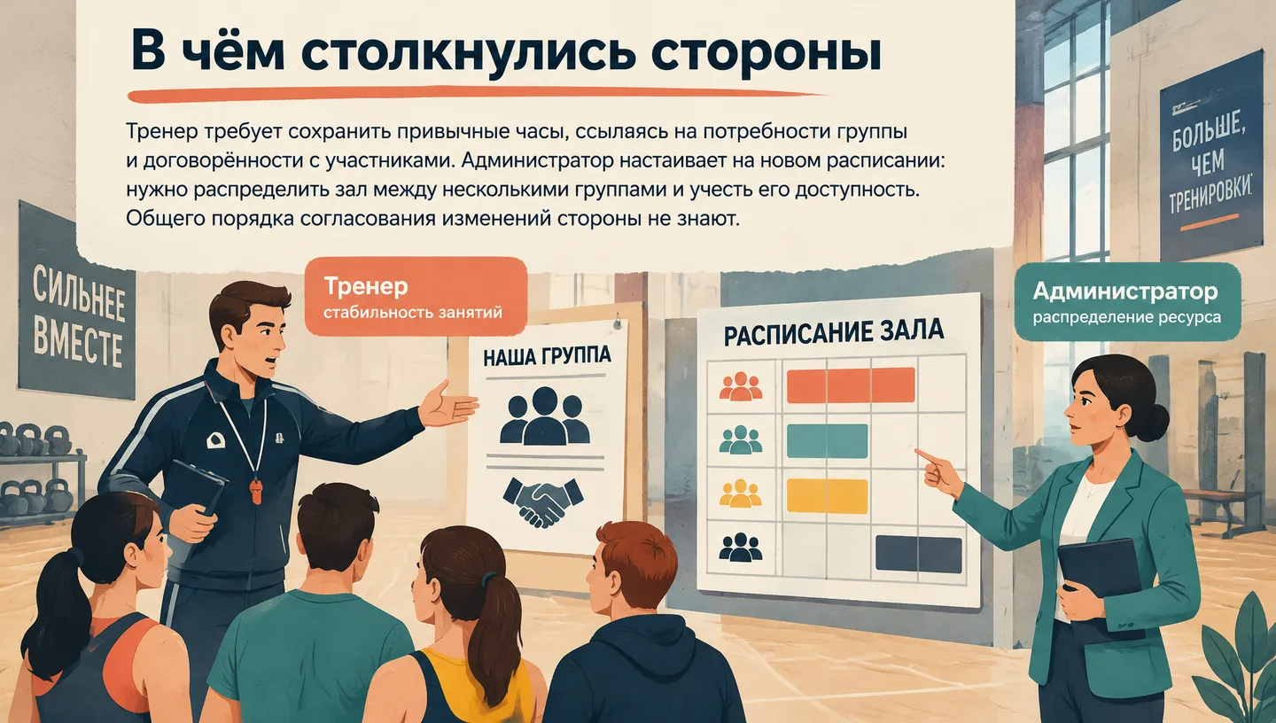 В чём столкнулись стороны