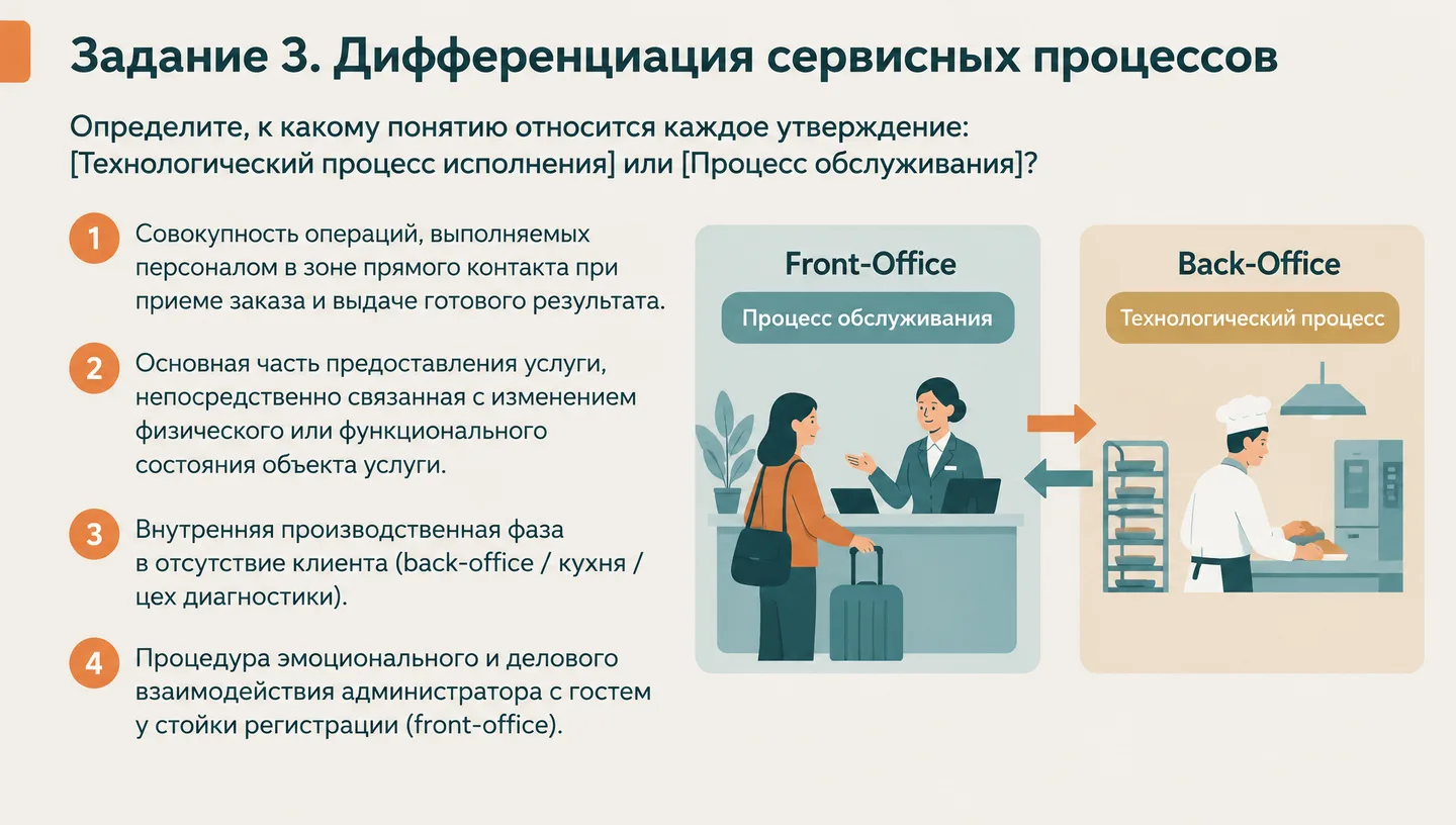 Задание 3. Дифференциация сервисных процессов