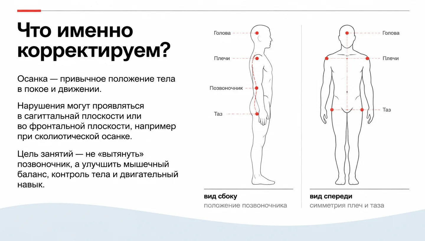 Что именно корректируем?