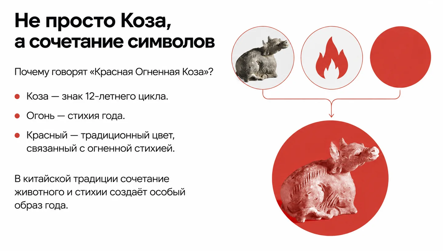 Не просто Коза, а сочетание символов