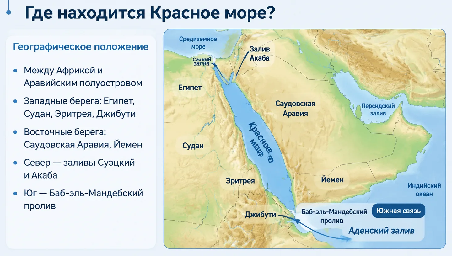 Где находится Красное море?
