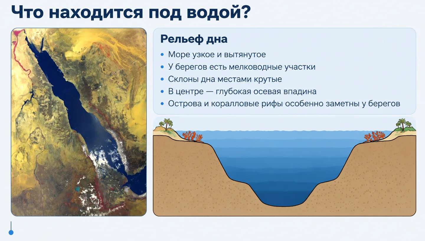 Что находится под водой?