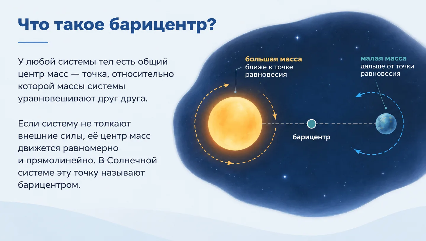 Что такое барицентр?
