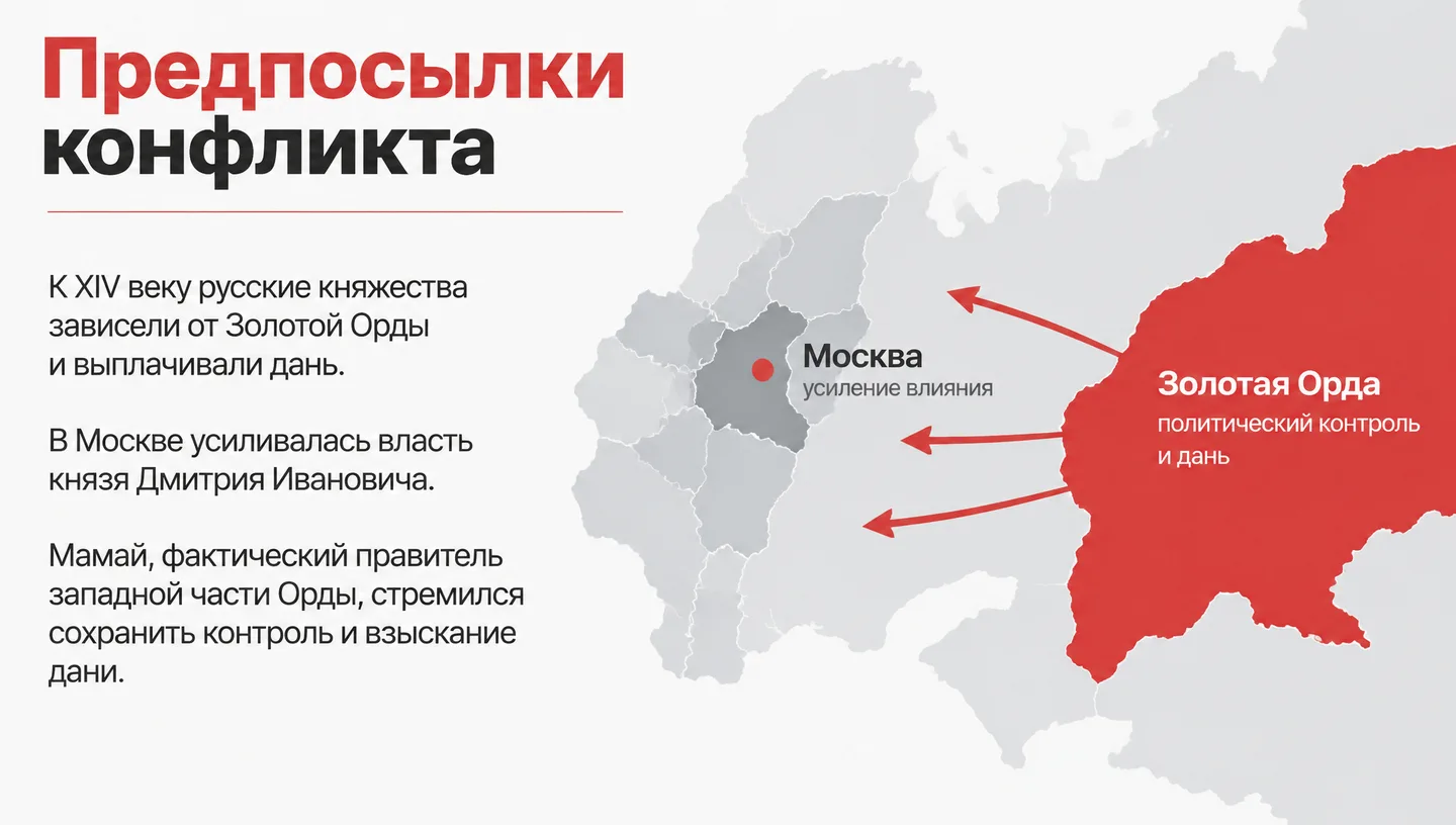 Предпосылки конфликта