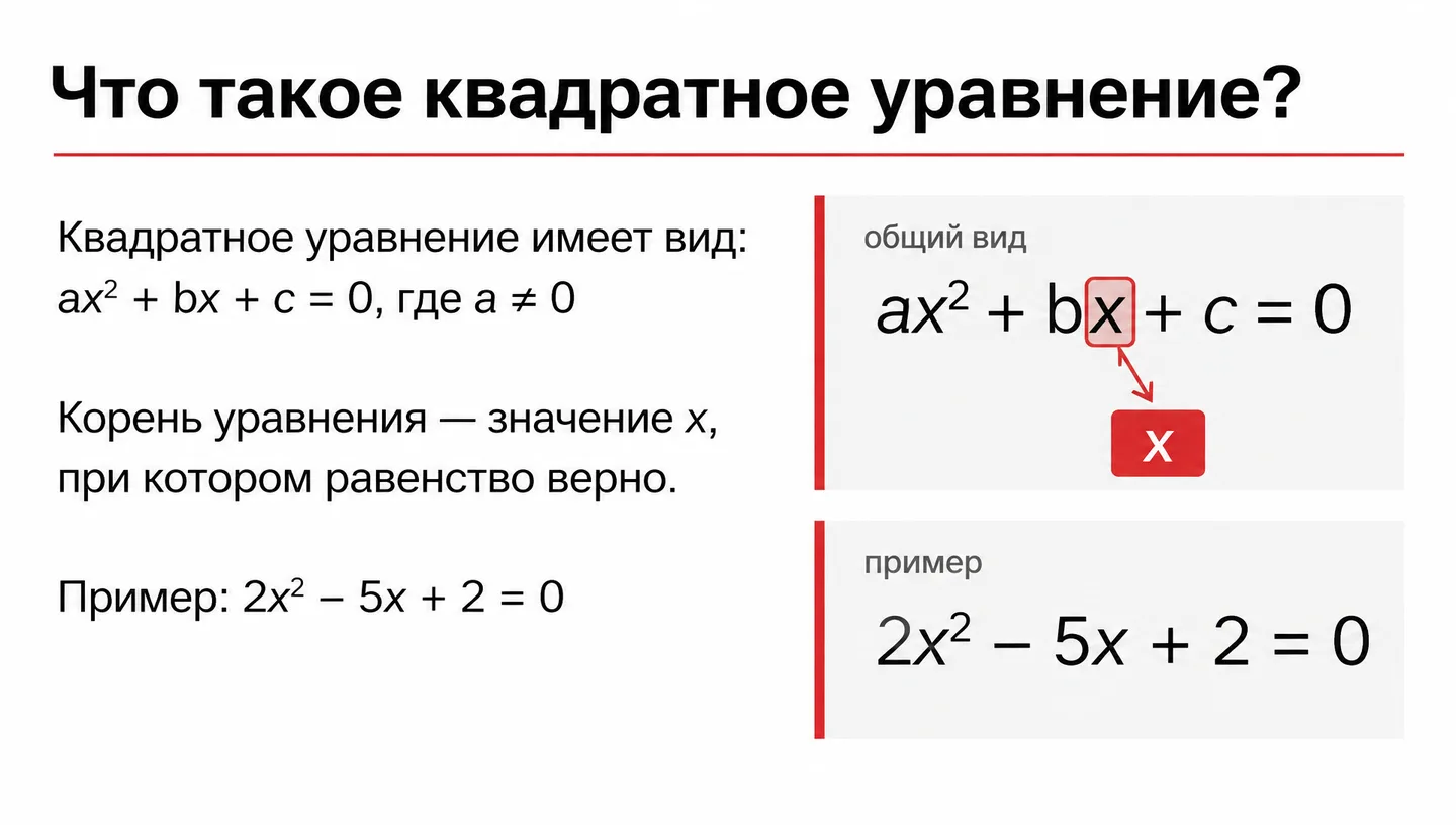 Что такое квадратное уравнение?