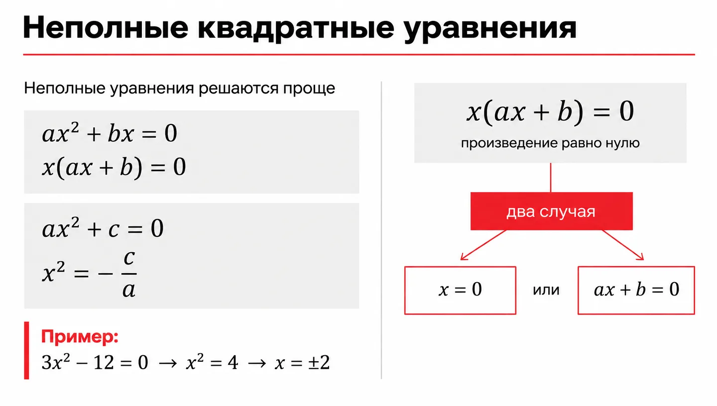 Неполные квадратные уравнения