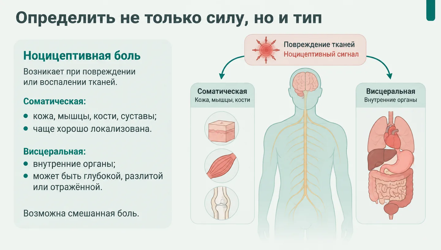 Определить не только силу, но и тип