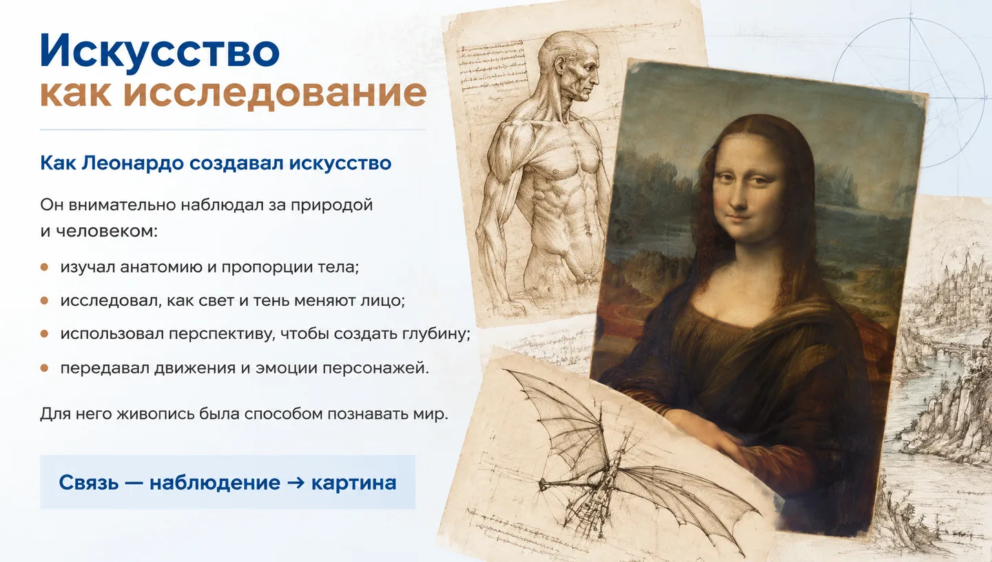Искусство как исследование