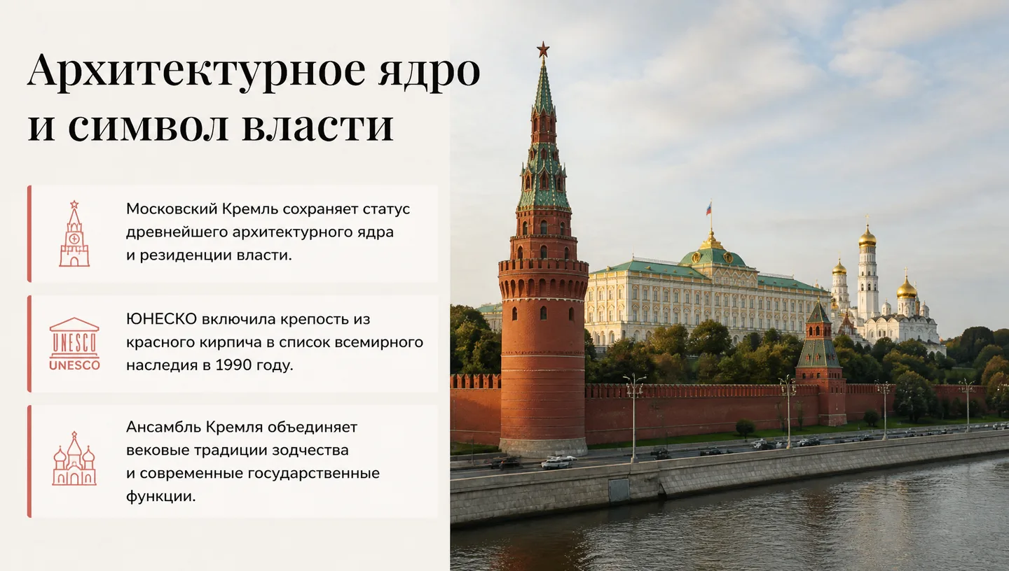 Архитектурное ядро и символ власти