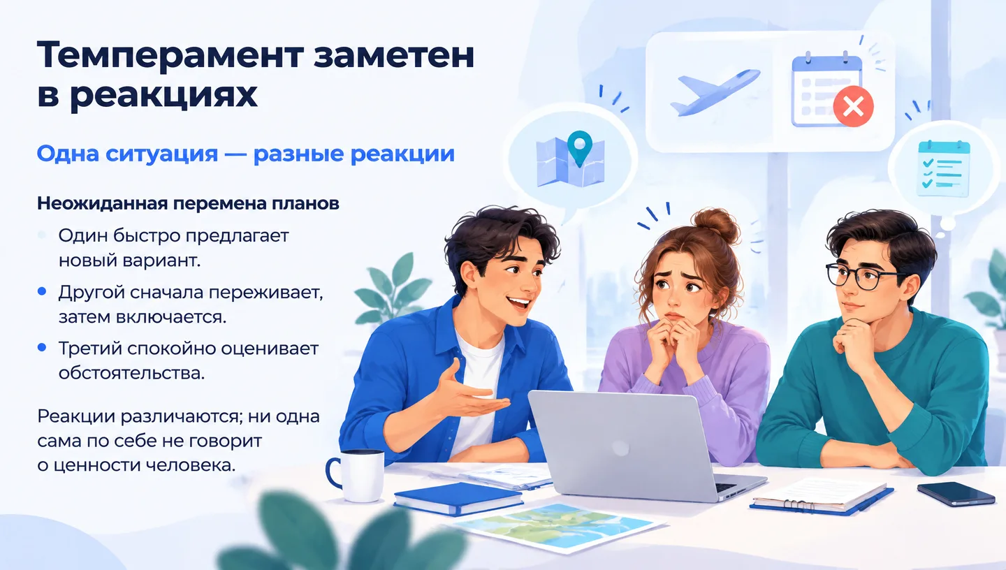Темперамент заметен в реакциях