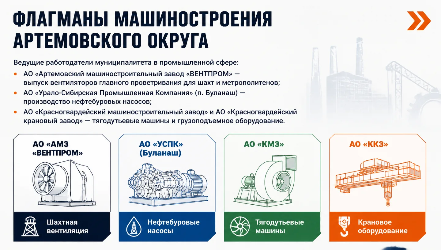 Флагманы машиностроения Артемовского округа