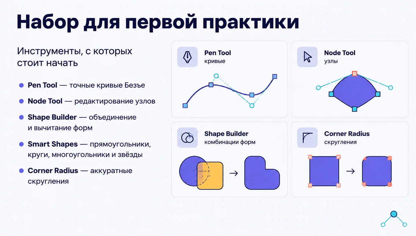 Набор для первой практики
