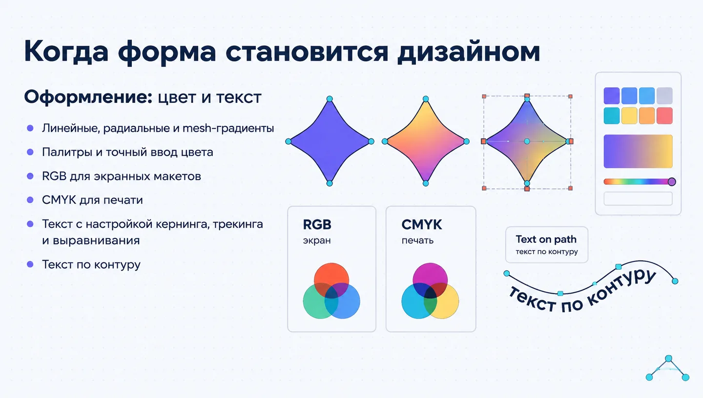 Когда форма становится дизайном