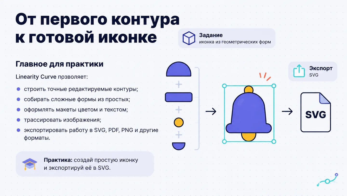 От первого контура к готовой иконке