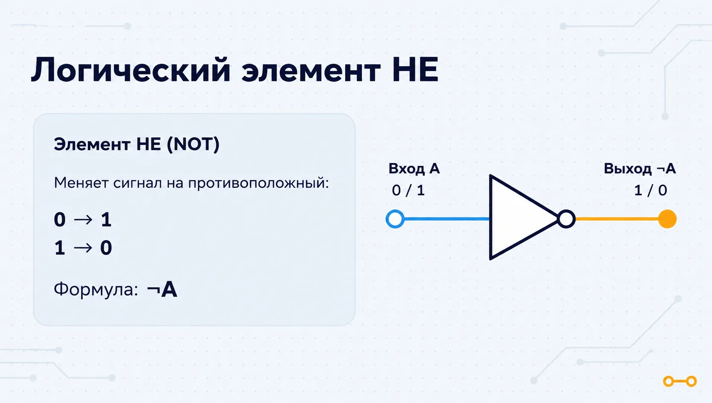 Логический элемент НЕ