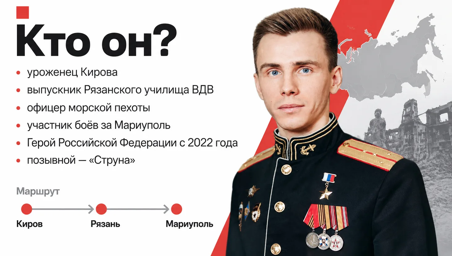 Кто он?