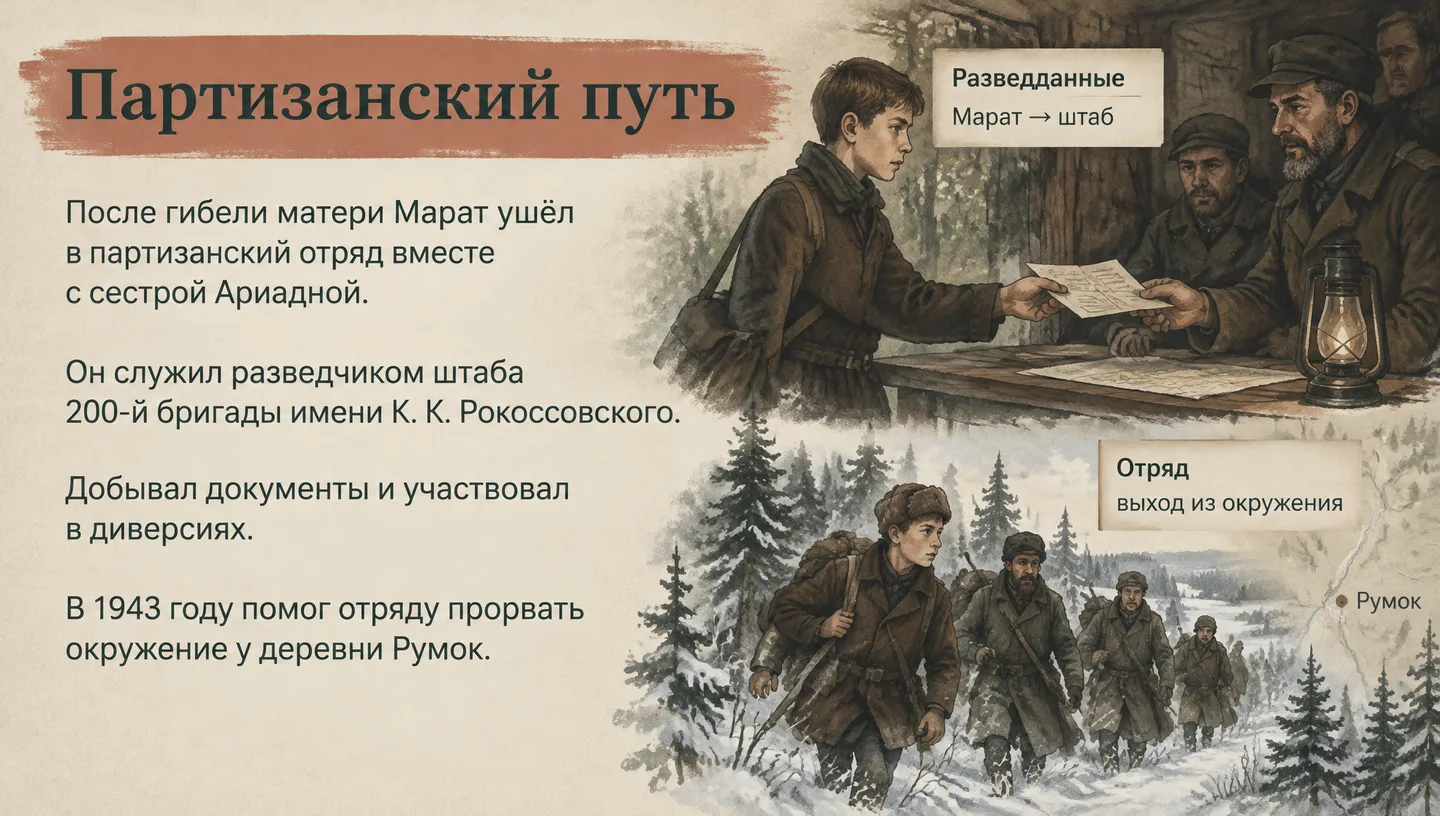 Партизанский путь