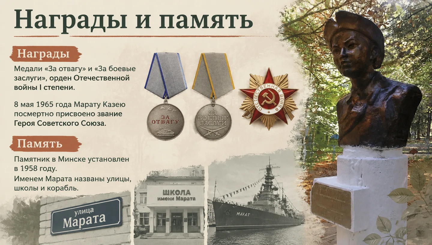 Награды и память