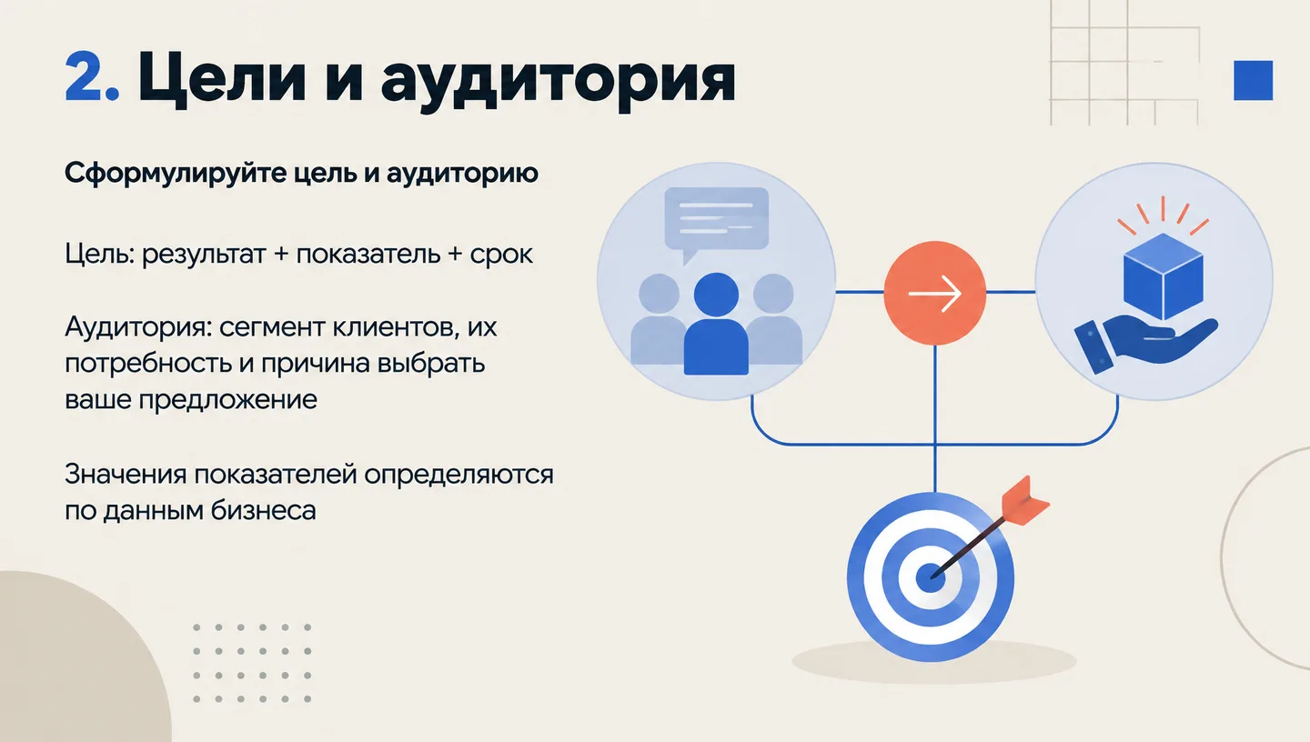 2. Цели и аудитория