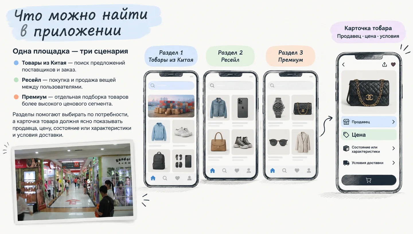 Что можно найти в приложении