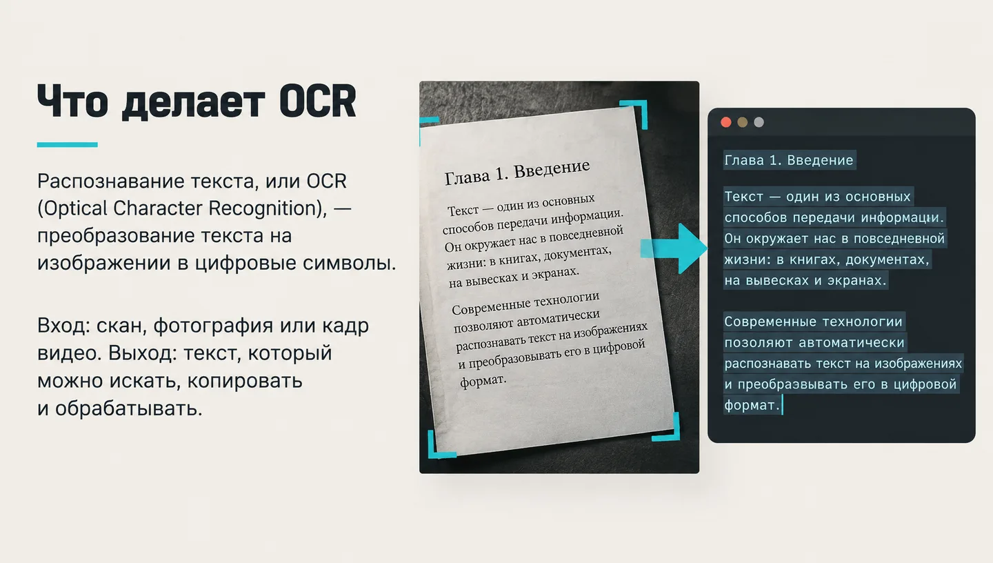Что делает OCR