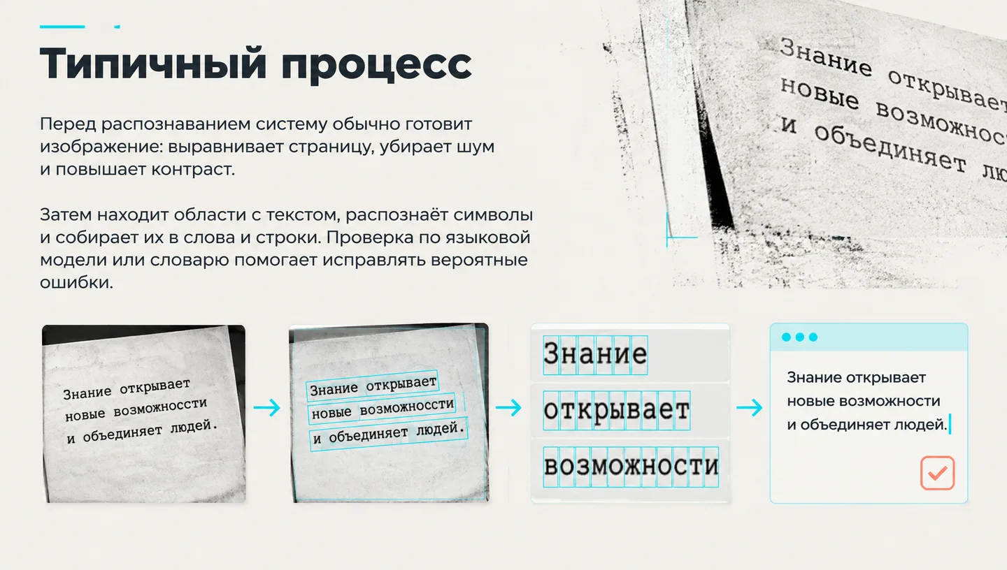 Типичный процесс