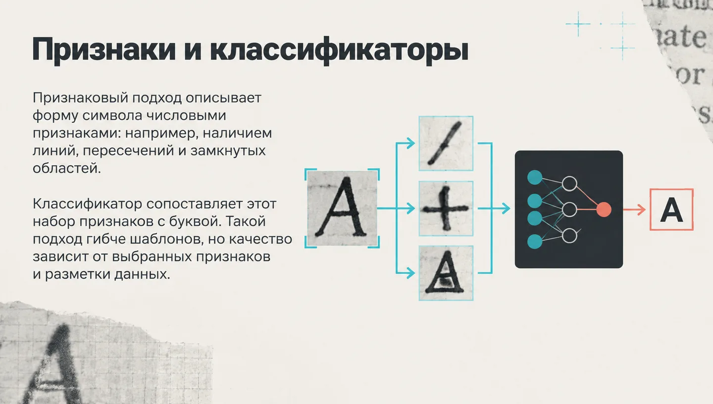 Признаки и классификаторы