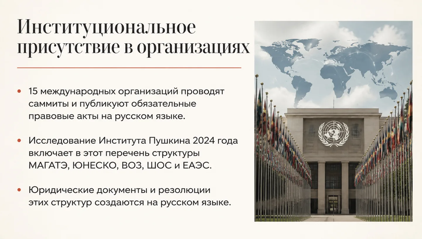 Институциональное присутствие в организациях