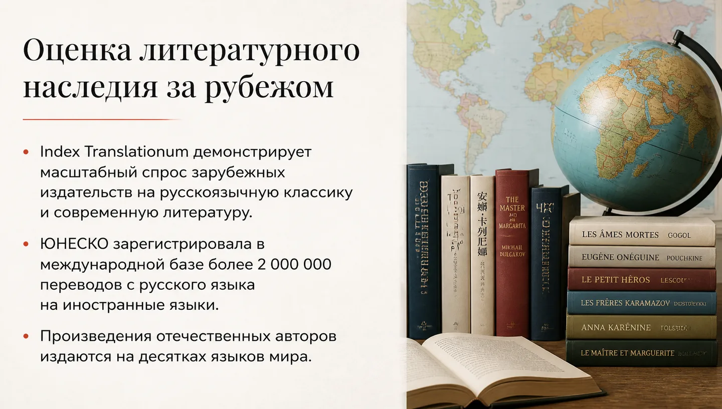 Оценка литературного наследия за рубежом