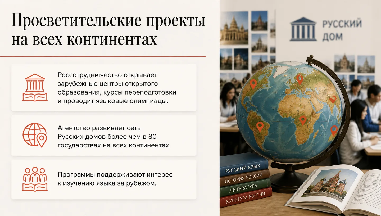 Просветительские проекты на всех континентах