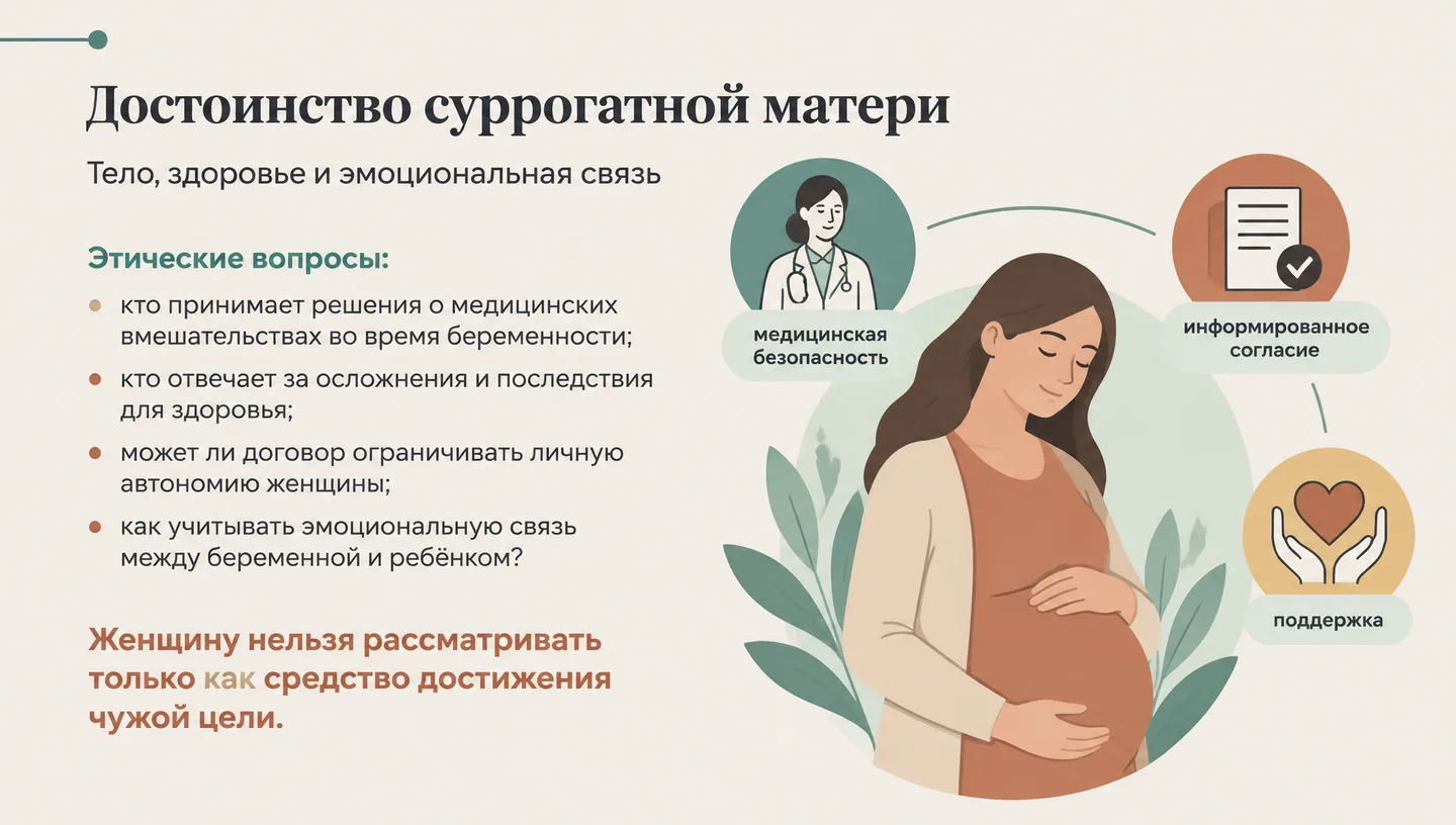 Достоинство суррогатной матери