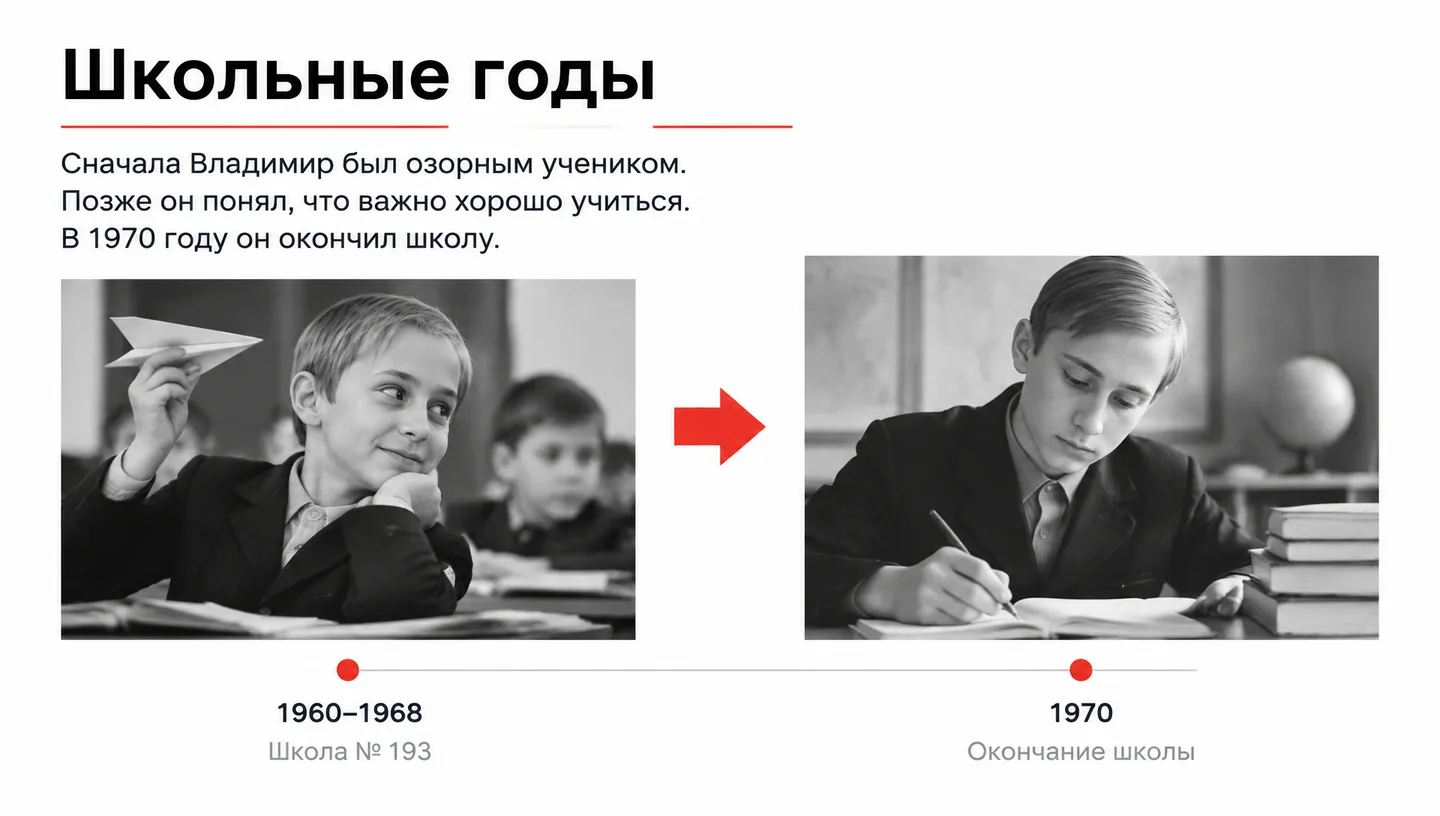Школьные годы