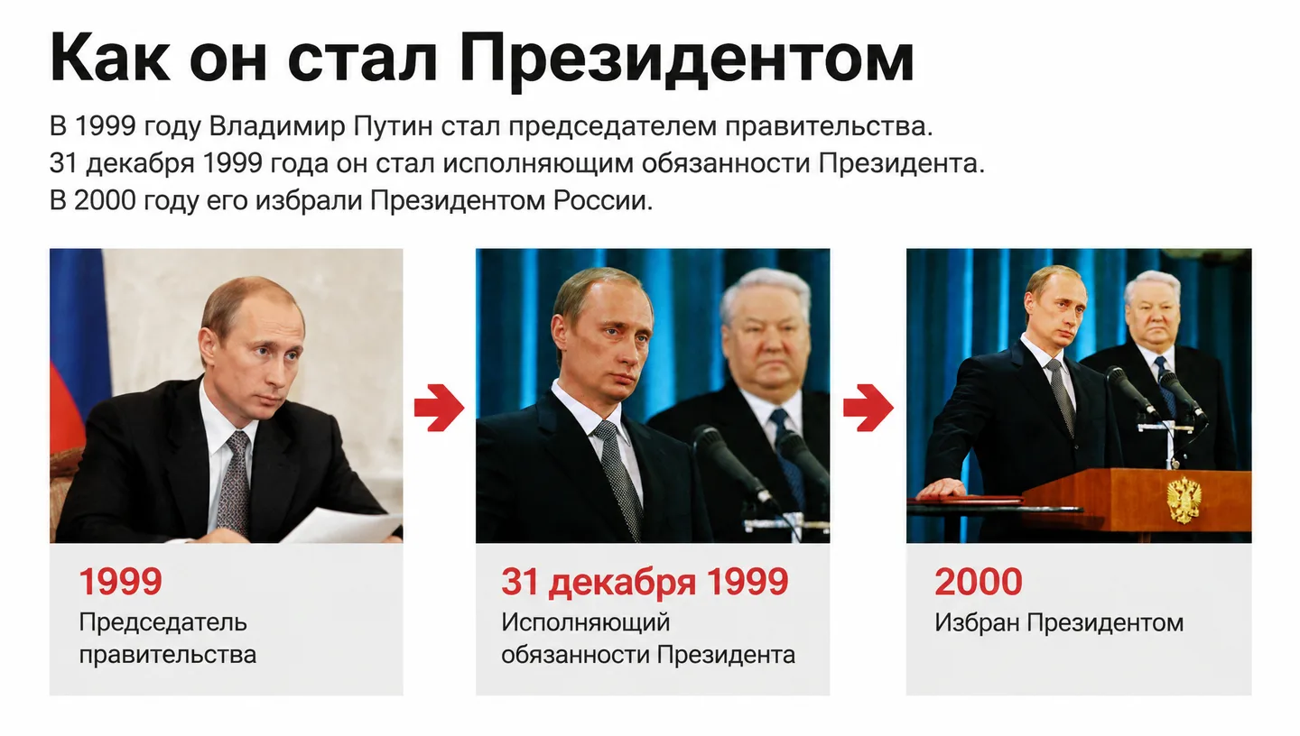 Как он стал Президентом
