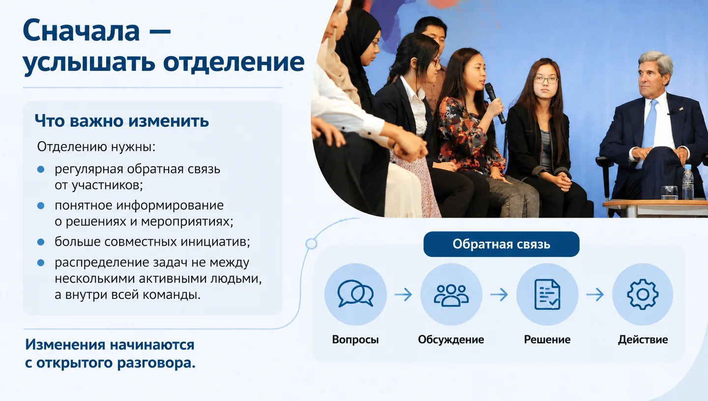 Сначала — услышать отделение