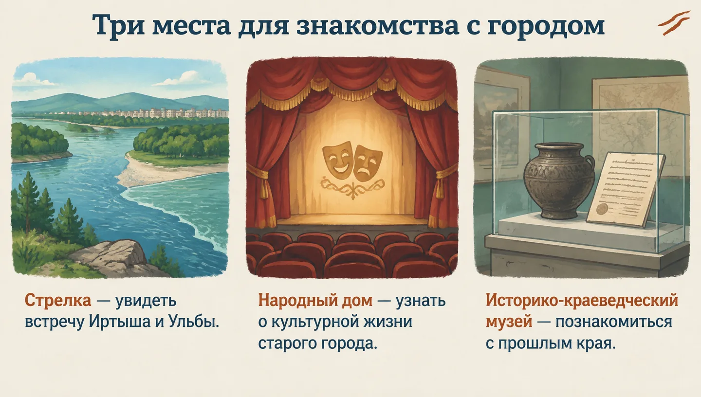 Три места для знакомства с городом