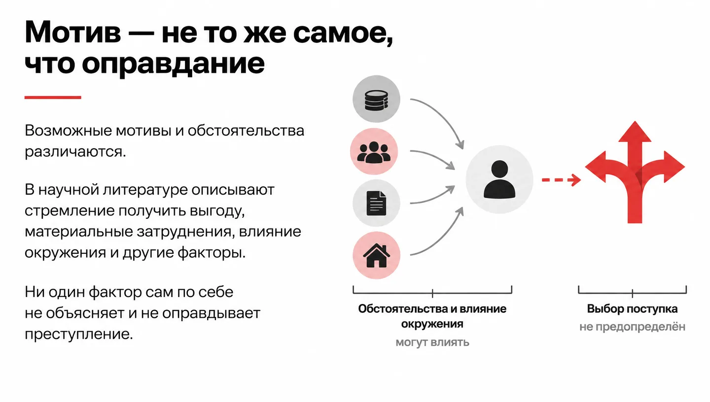 Мотив — не то же самое, что оправдание