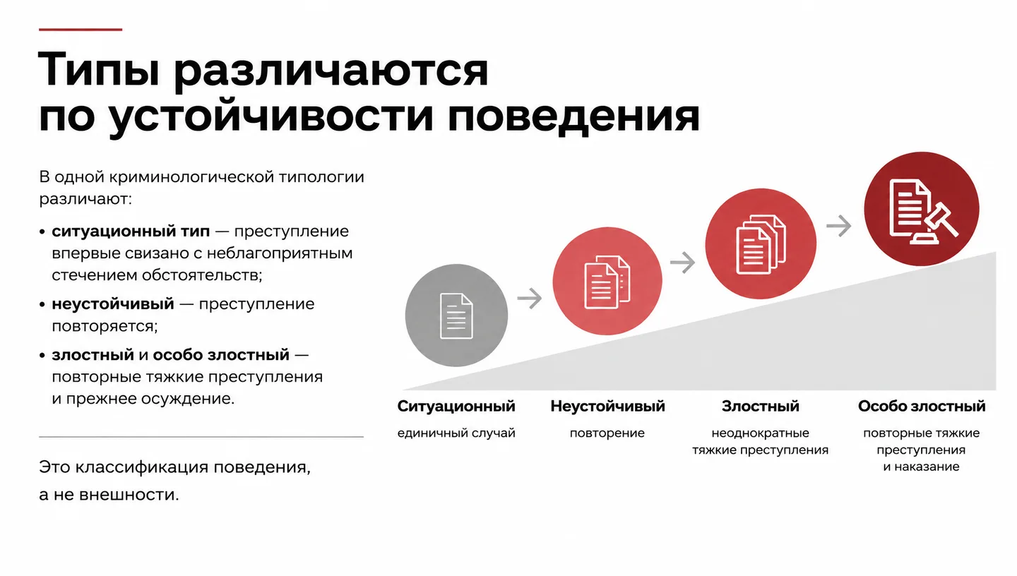 Типы различаются по устойчивости поведения