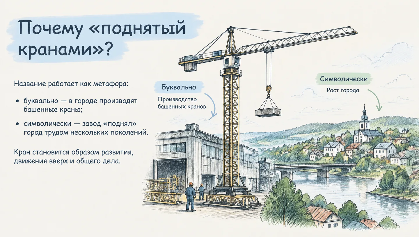 Почему «поднятый кранами»?