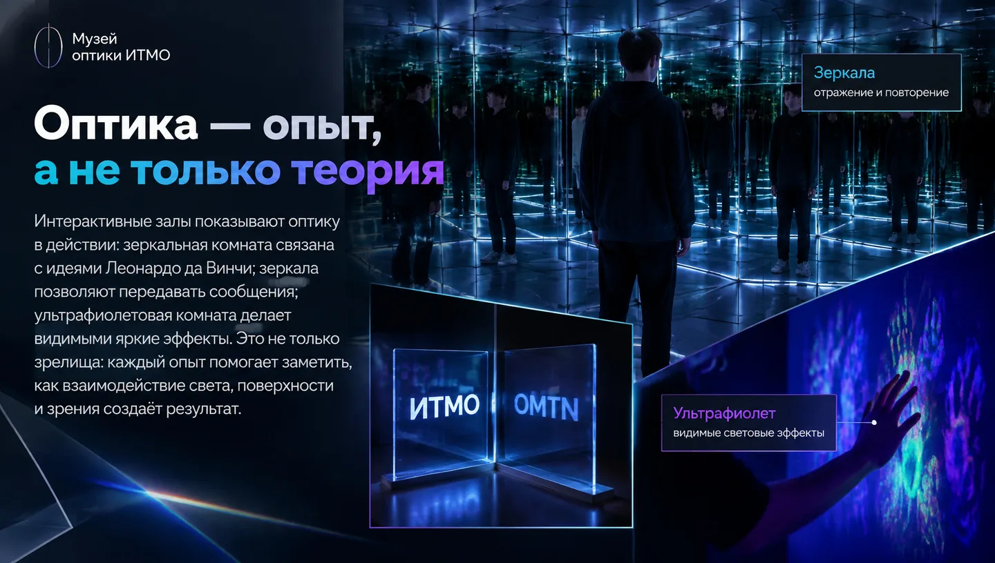 Оптика — опыт, а не только теория