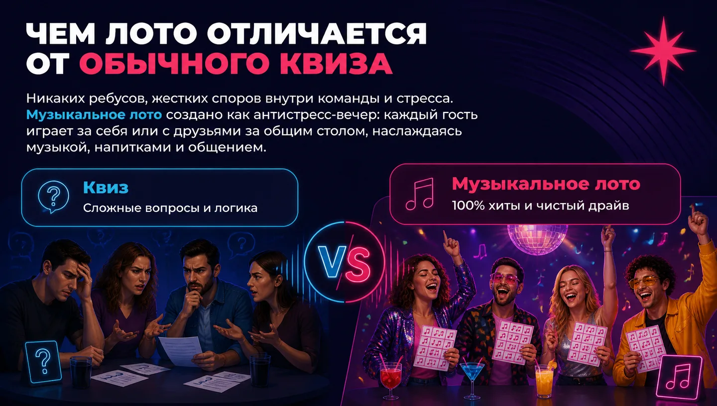 Чем лото отличается от обычного квиза