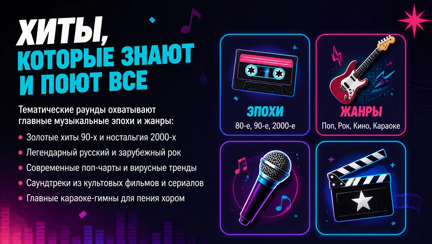Хиты, которые знают и поют все