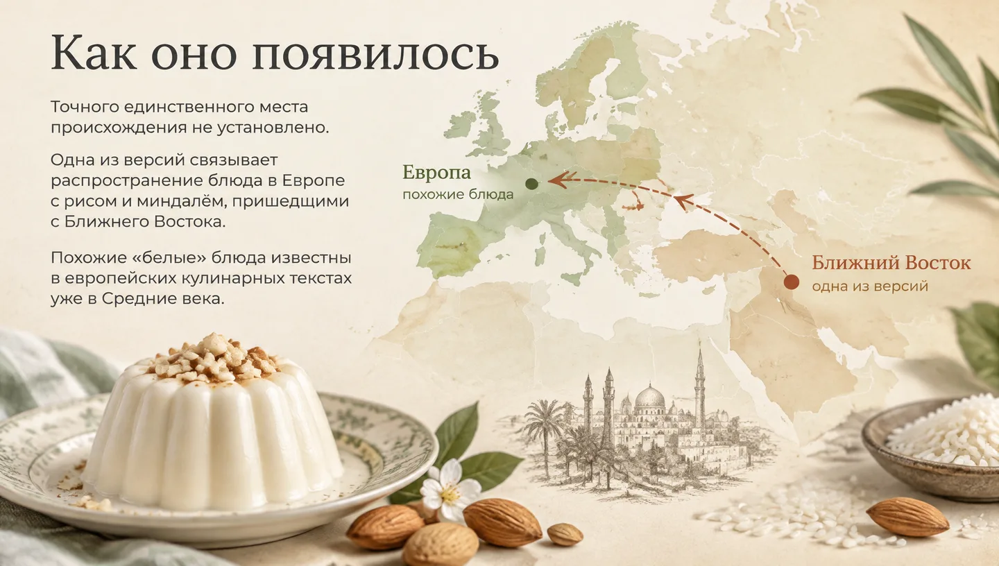 Как оно появилось