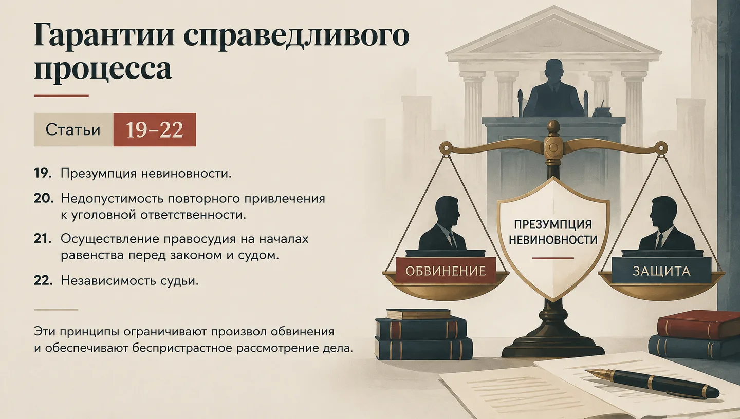 Гарантии справедливого процесса