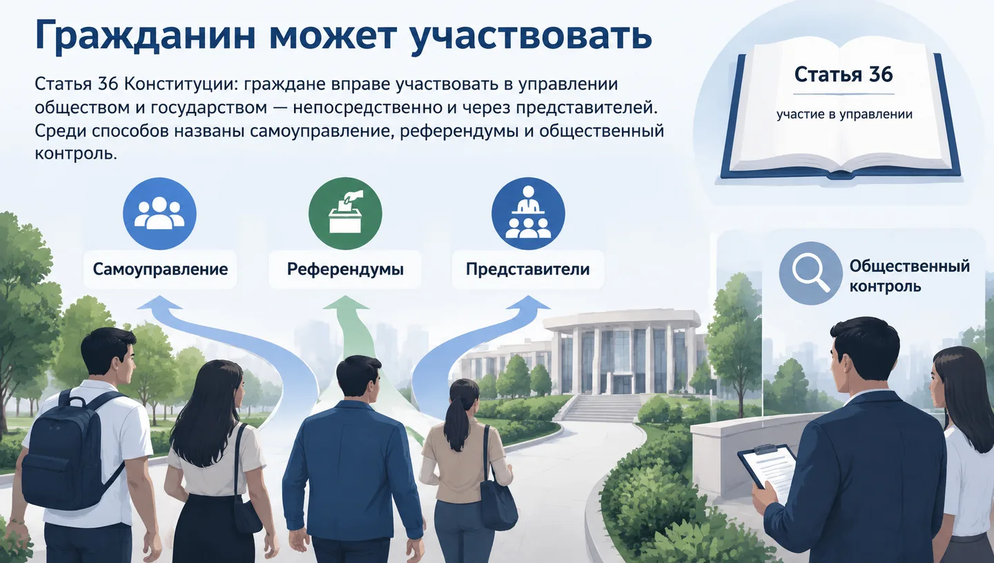 Гражданин может участвовать