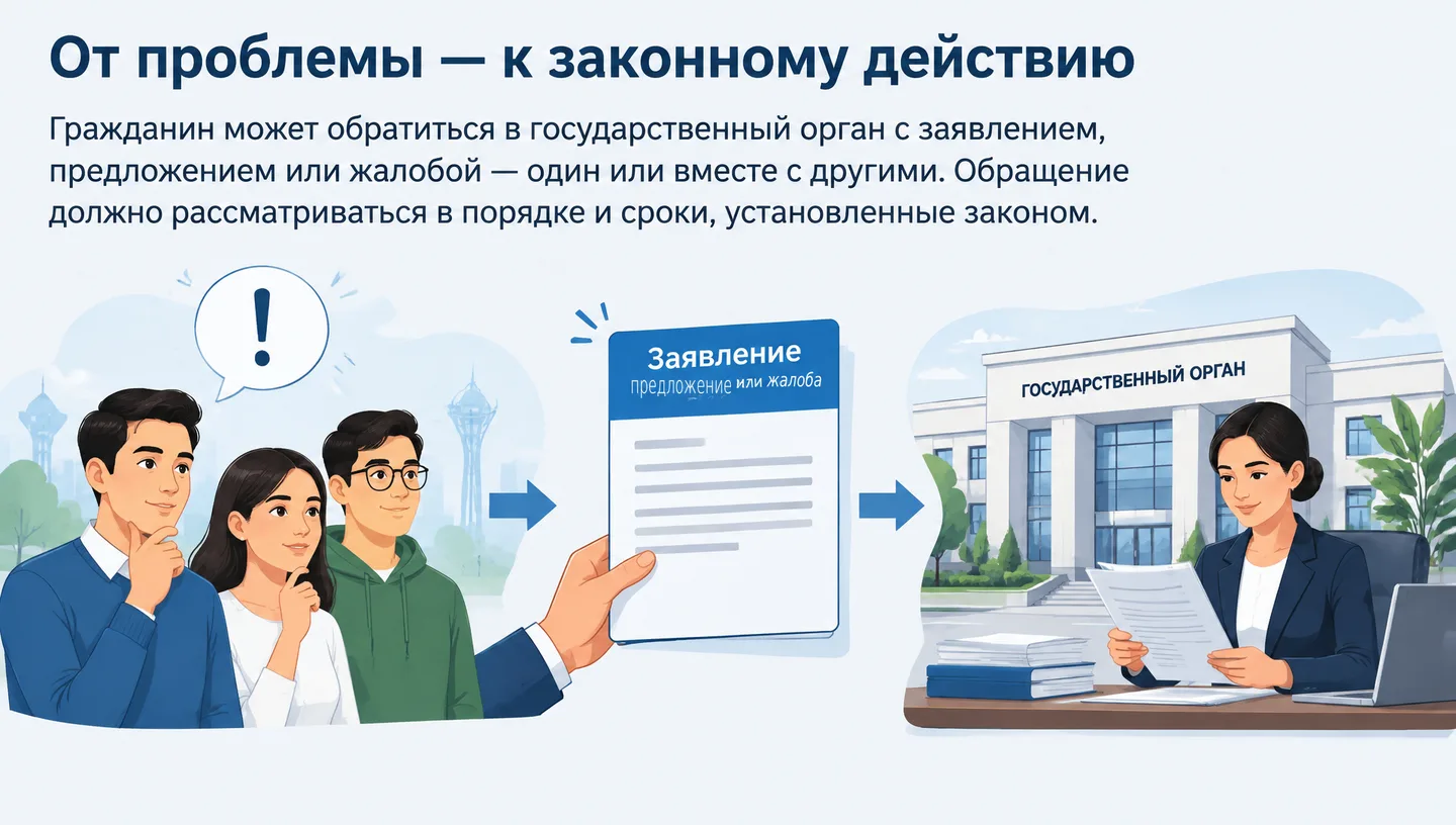 От проблемы — к законному действию