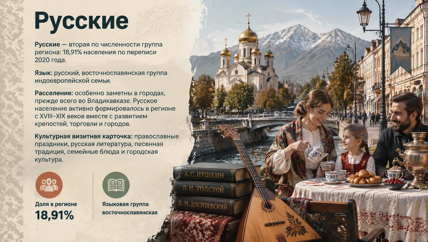 Русские