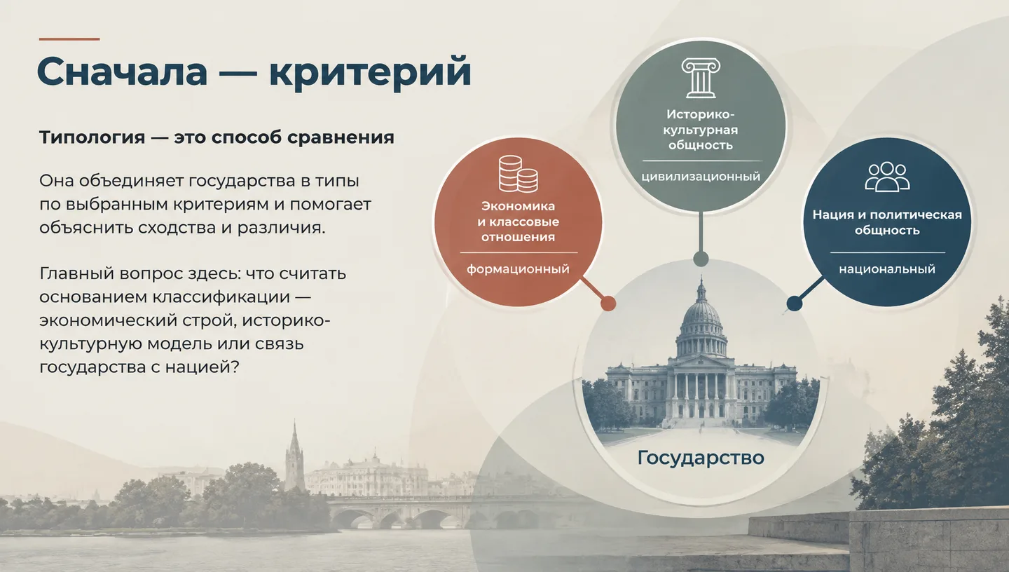 Сначала — критерий